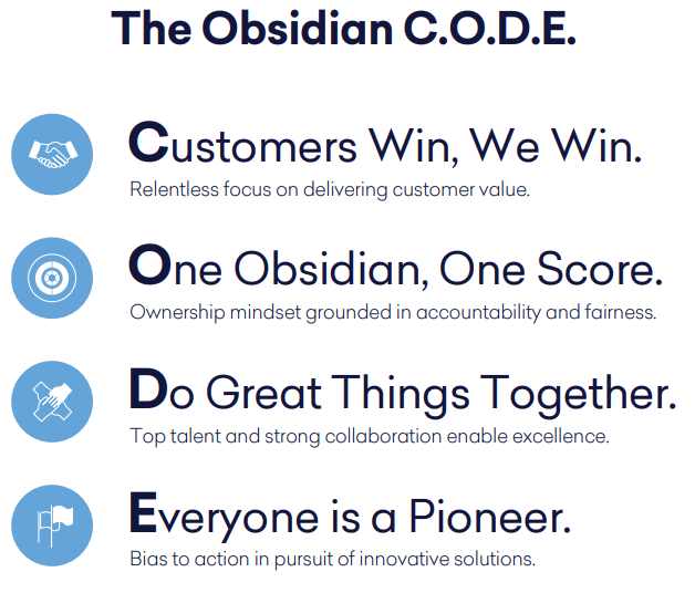 obsidian code