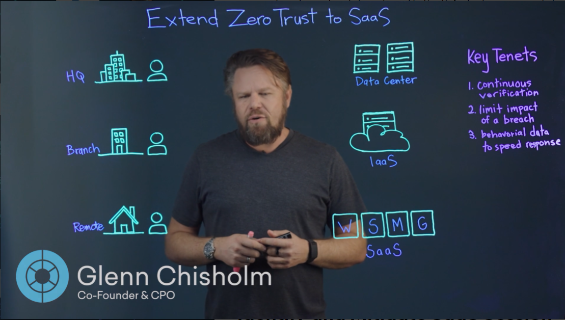 Extend zero trust to SaaS